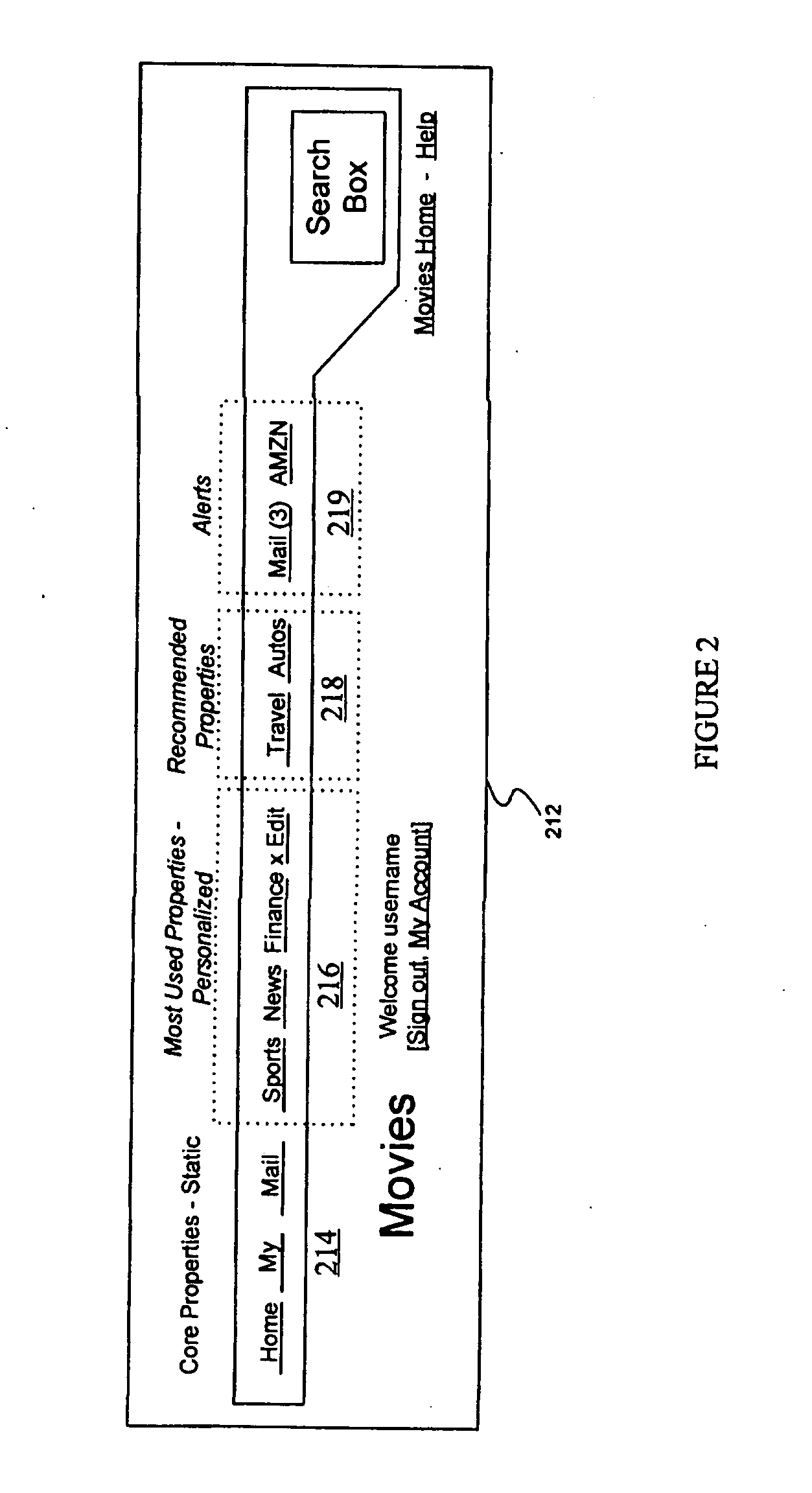 Method and apparatus for adaptive personalization of navigation