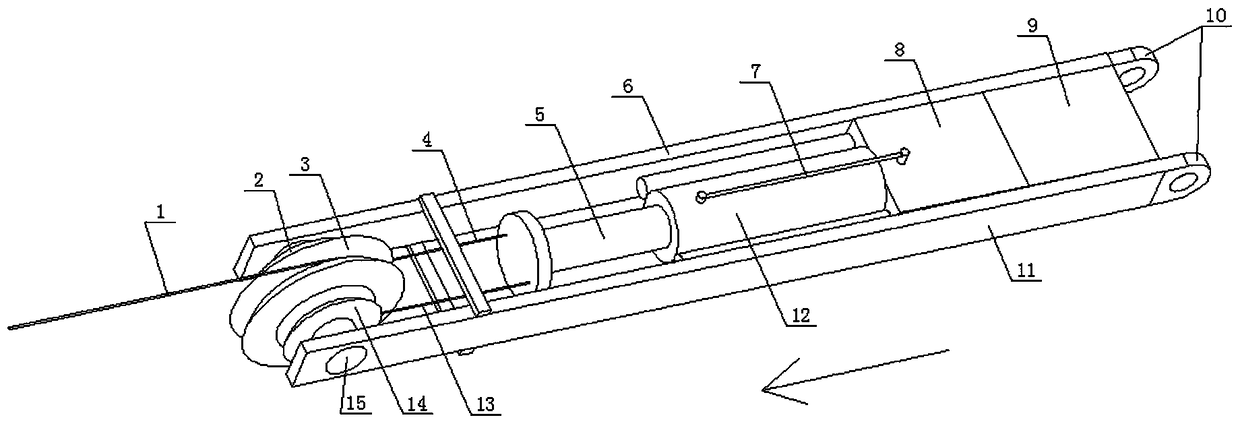 Intelligent load relieving device