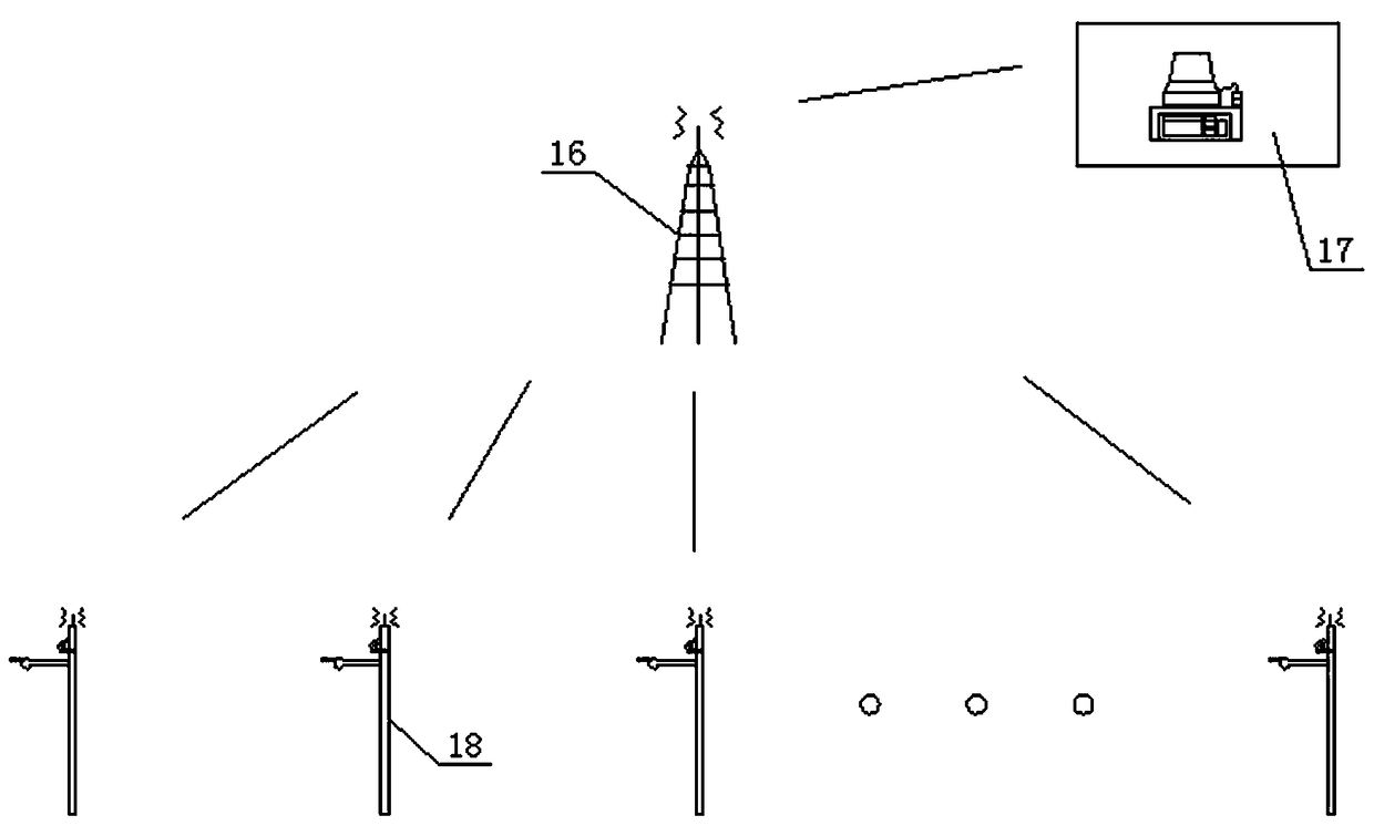 Intelligent load relieving device