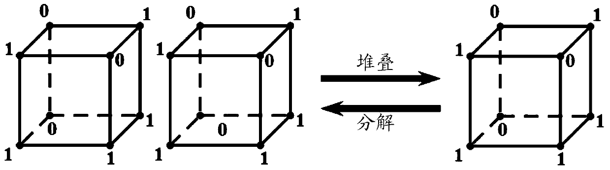 An image compression method and device