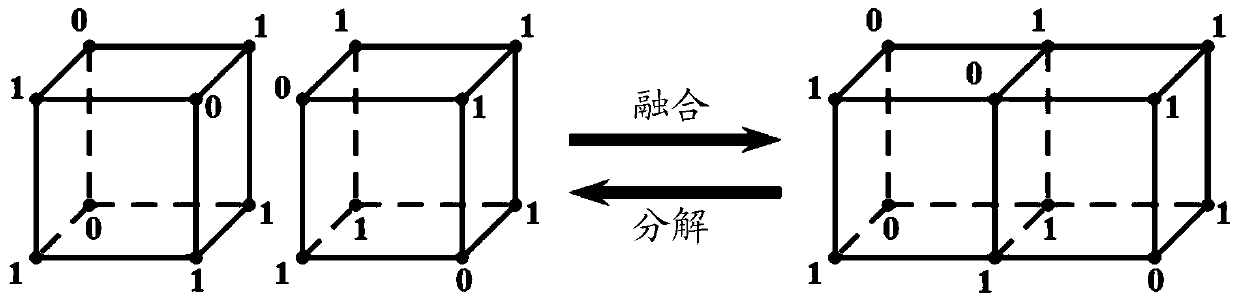 An image compression method and device