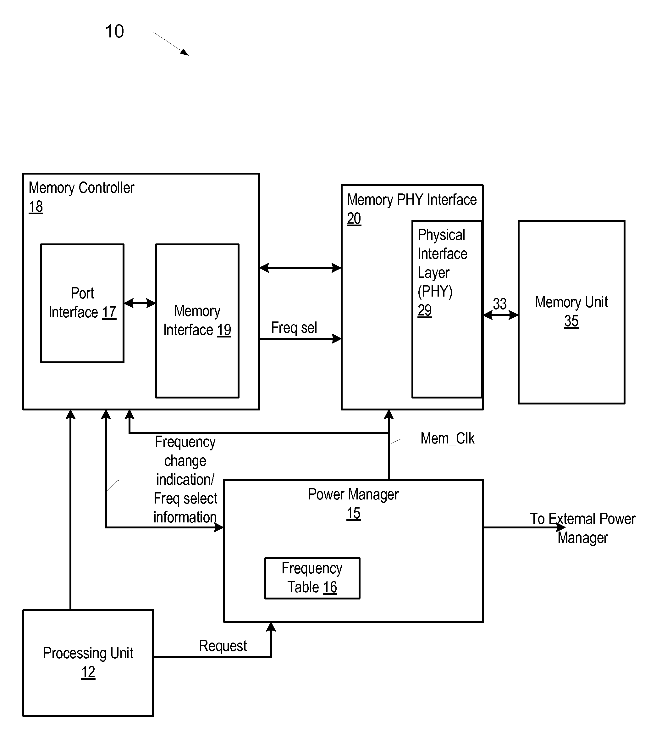 mechanism-for-updating-memory-controller-timing-parameters-during-a