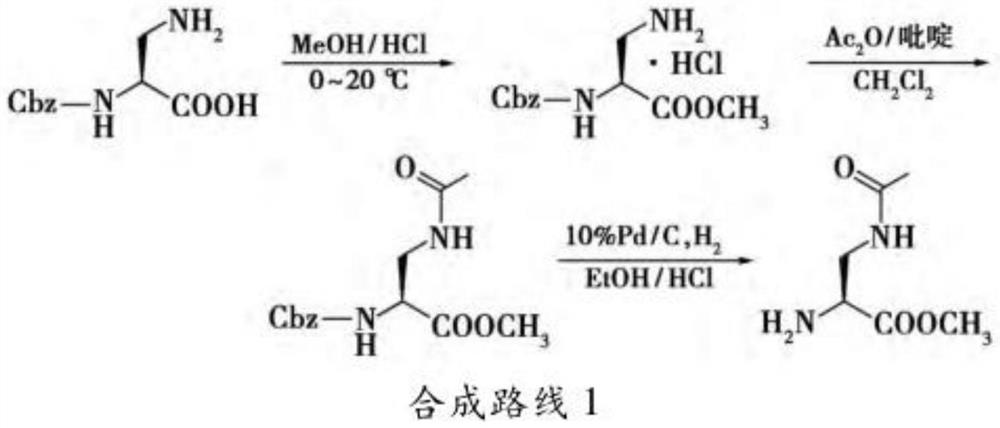 A kind of preparation method of 2,3-diaminopropionic acid methyl ester