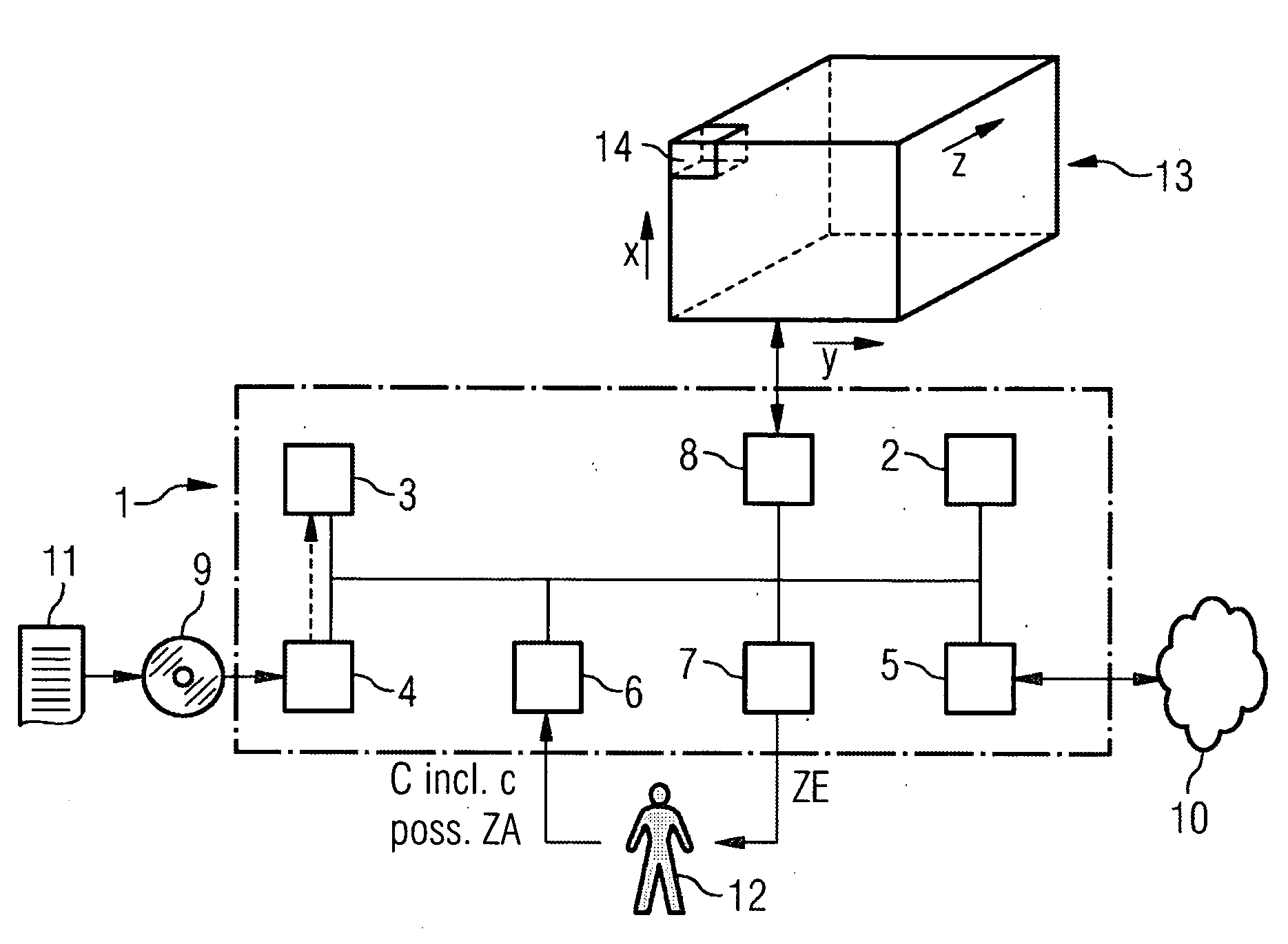 Method of Modeling the Time Gradient of the State of a Steel Volume by Means of a Computer and Corresponding Objects