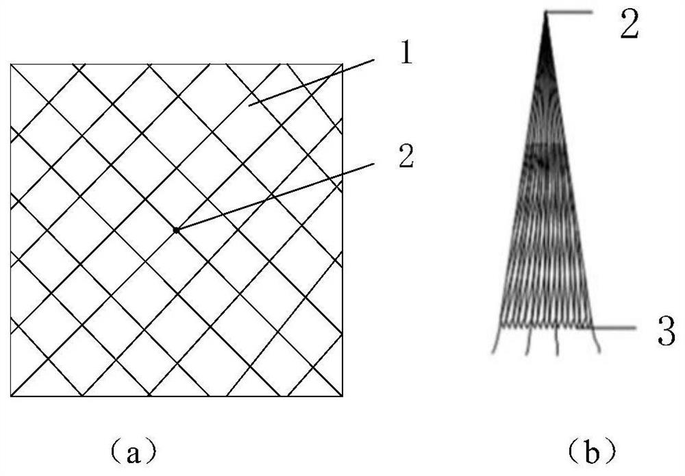 A Folding Method of Regular Polygon Rope Net