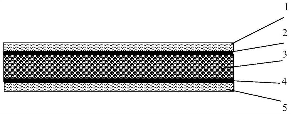 Three-component sound-absorbing cotton and preparation method thereof