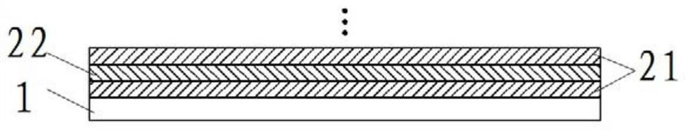 Markers and functional coatings