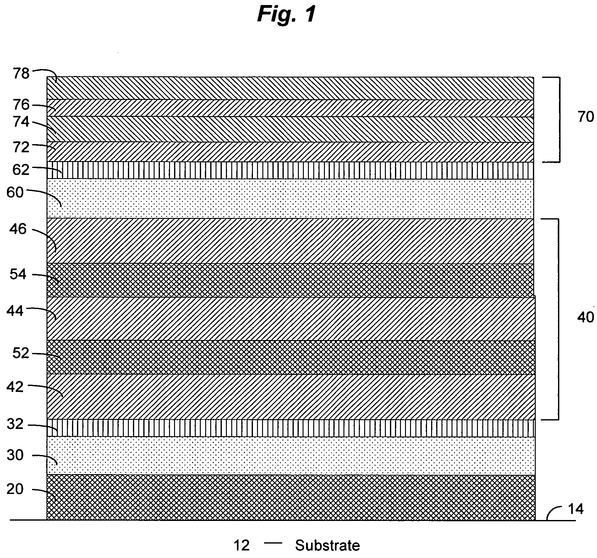 Haze-resistant low-emissivity coatings