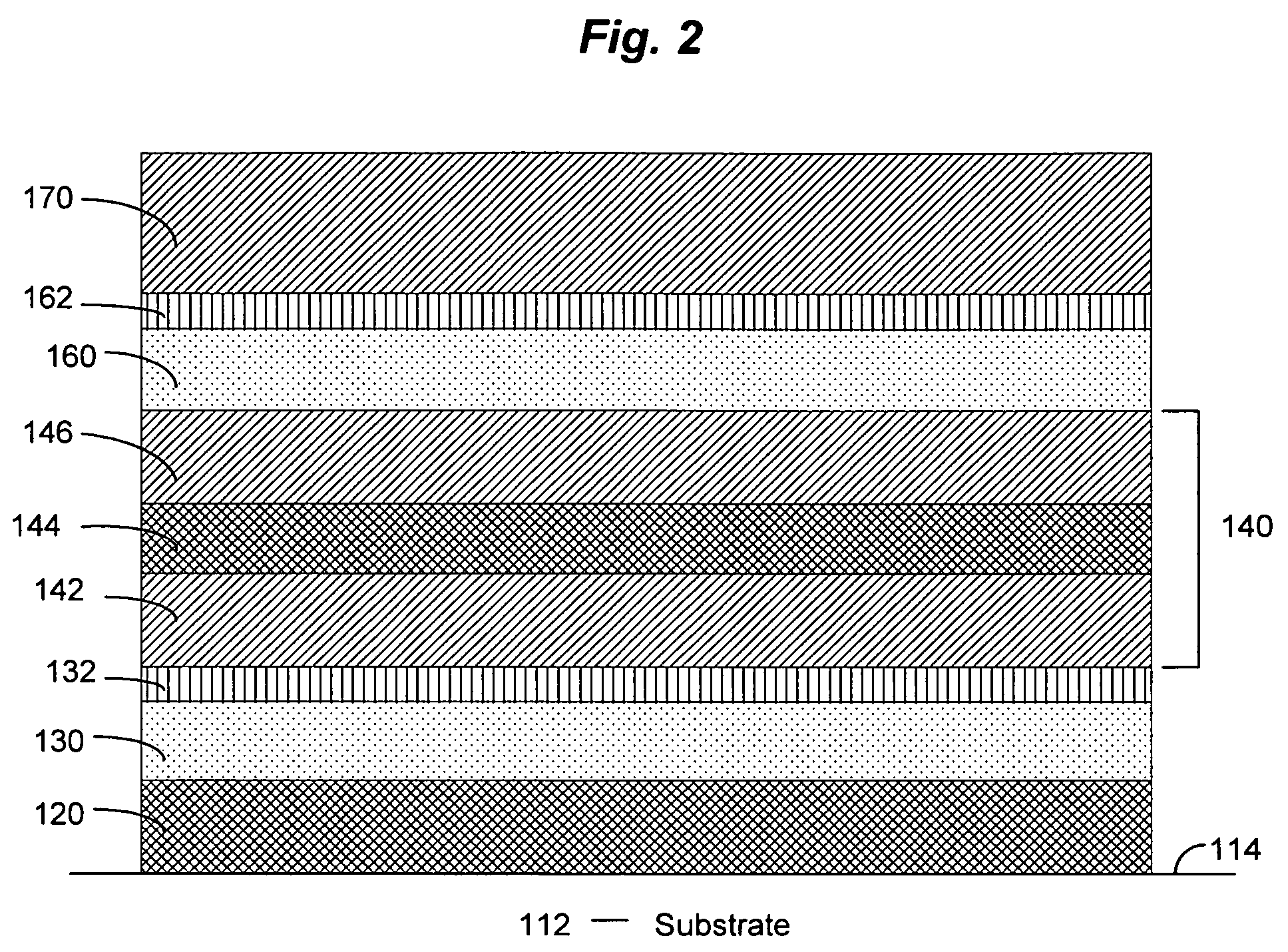 Haze-resistant low-emissivity coatings