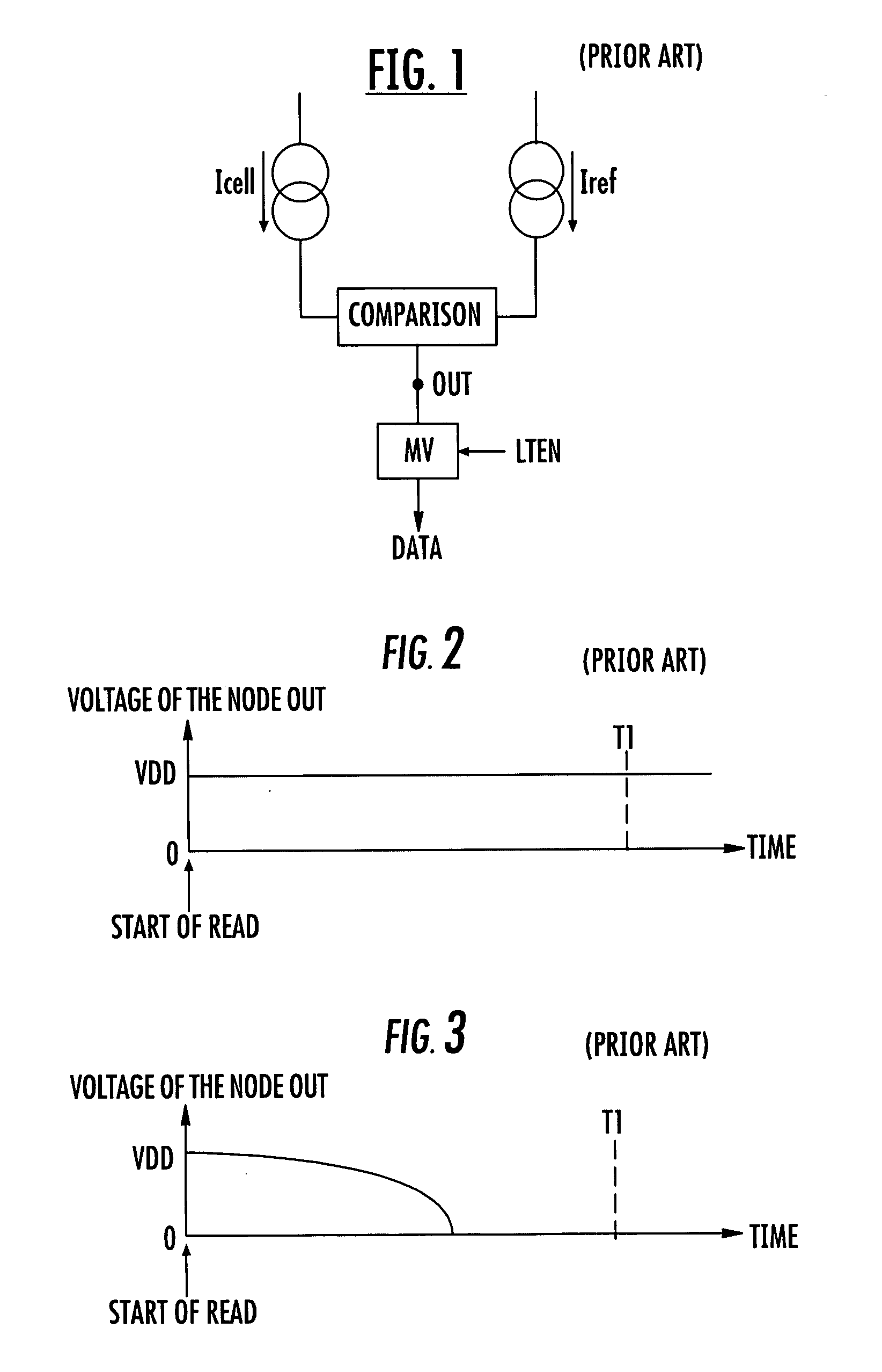 Method of detecting and correcting errors for a memory and corresponding integrated circuit
