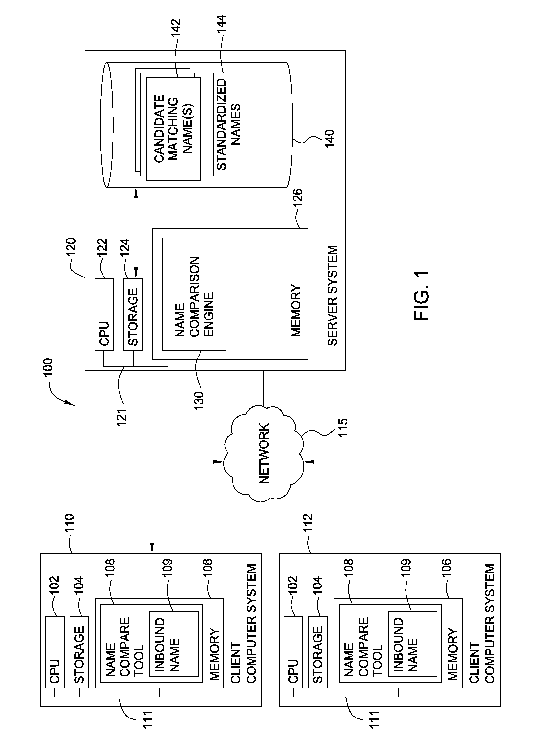 Method, apparatus and article for assigning a similarity measure to names