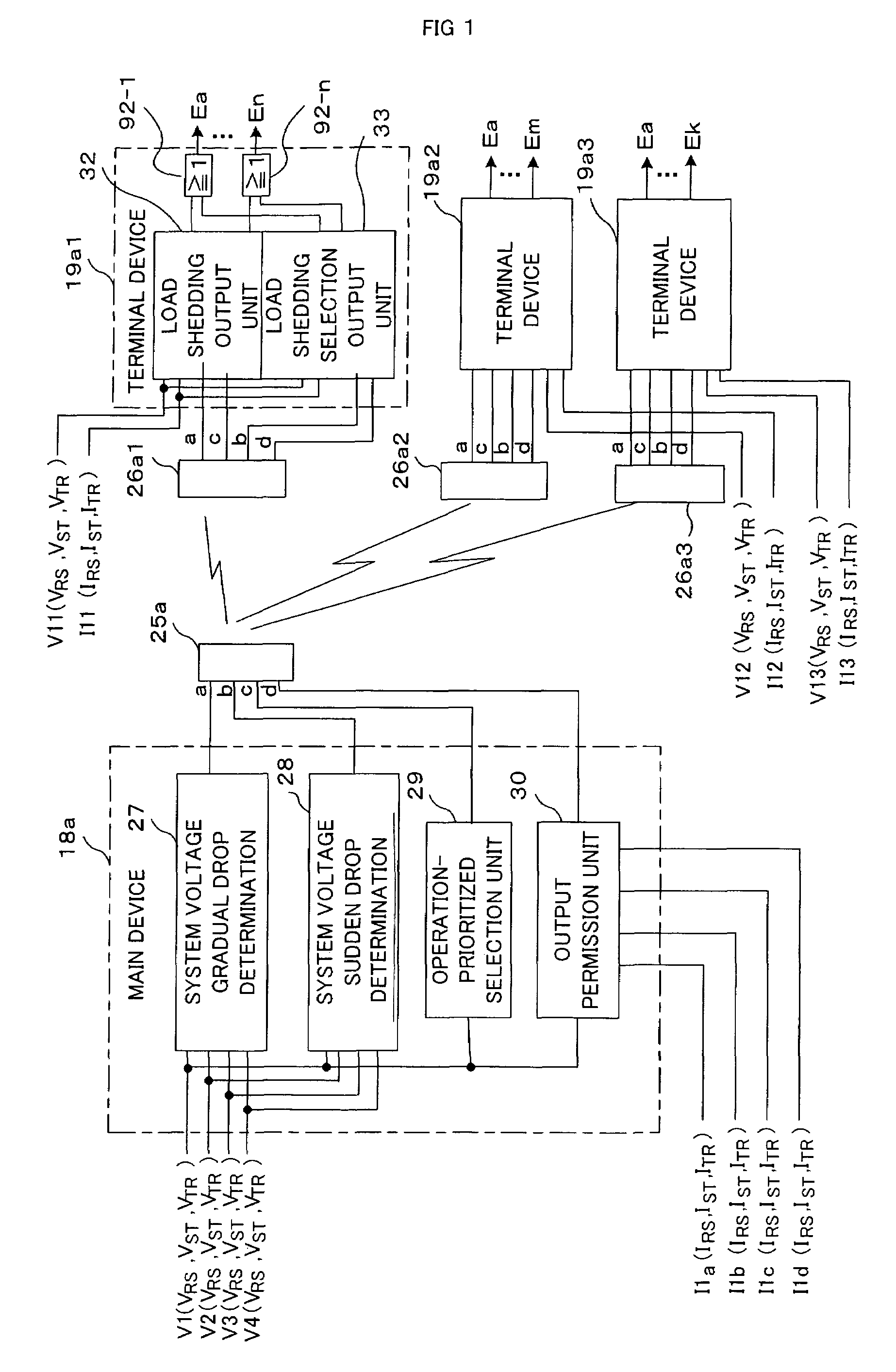 Power system protection system