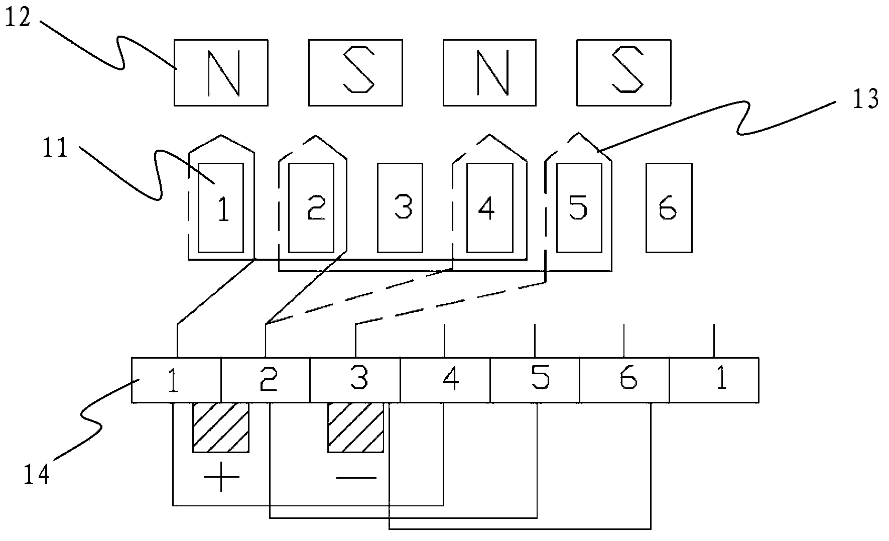 Winding method and structure for six-groove quadrupole permanent magnet brush motor