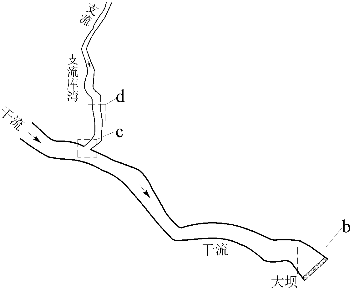 Method for improving water temperature stratification characteristic of channel reservoir tributary bay by internal wave