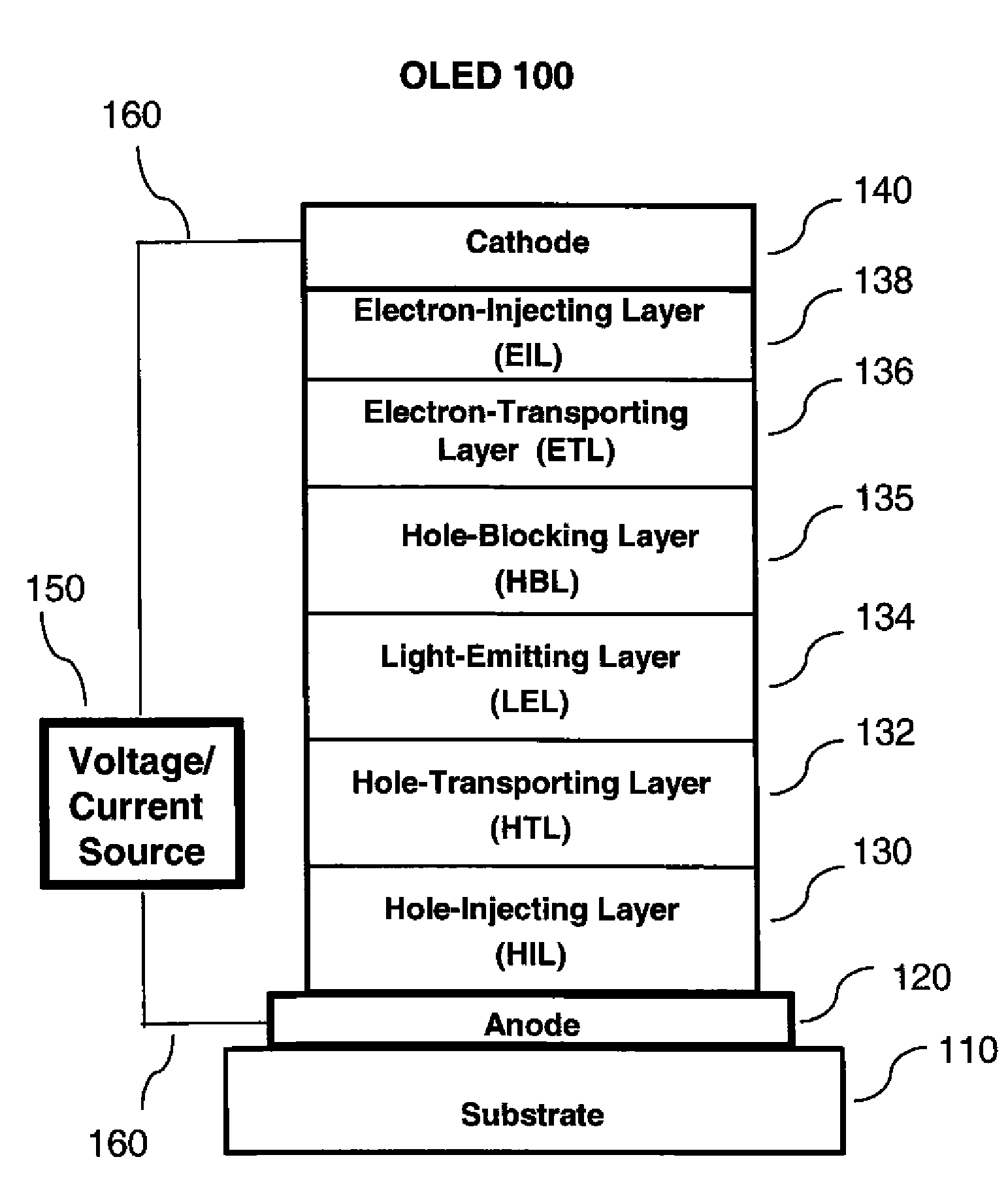 OLED device with substituted acridone compounds