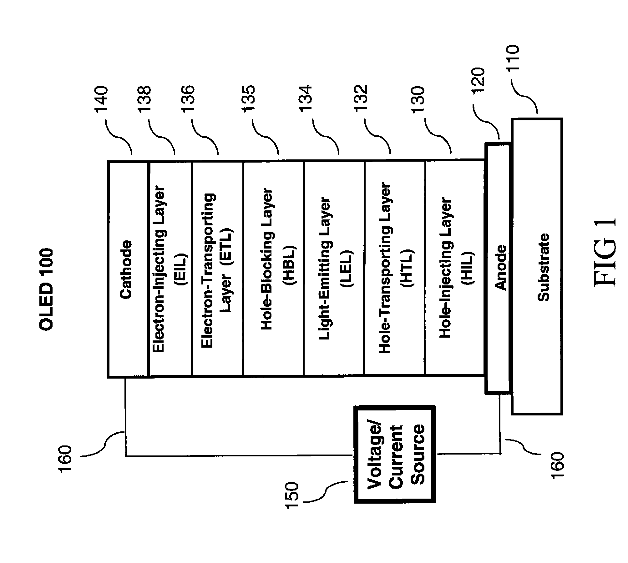 OLED device with substituted acridone compounds