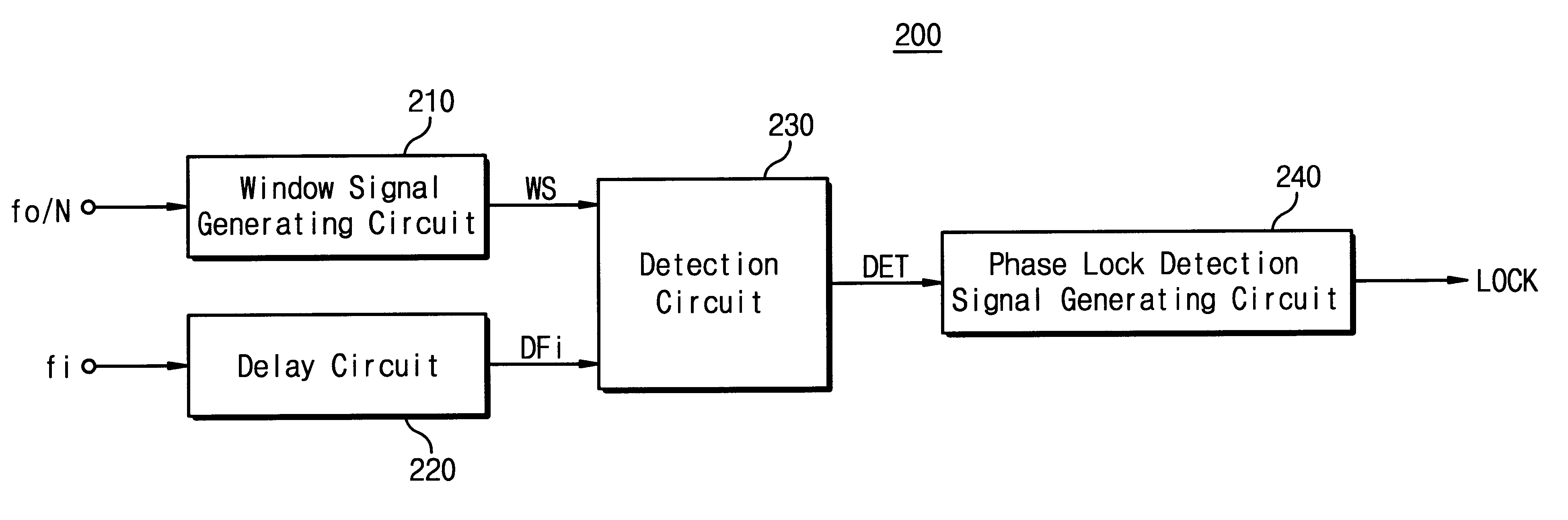 Phase lock detection circuit for phase-locked loop circuit