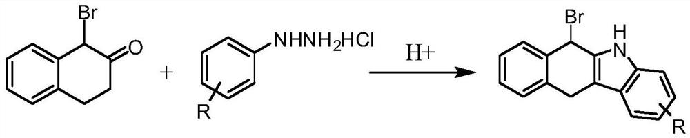 A kind of 5-hydrogen-benzo[b]carbazole and related derivatives and synthesis method thereof