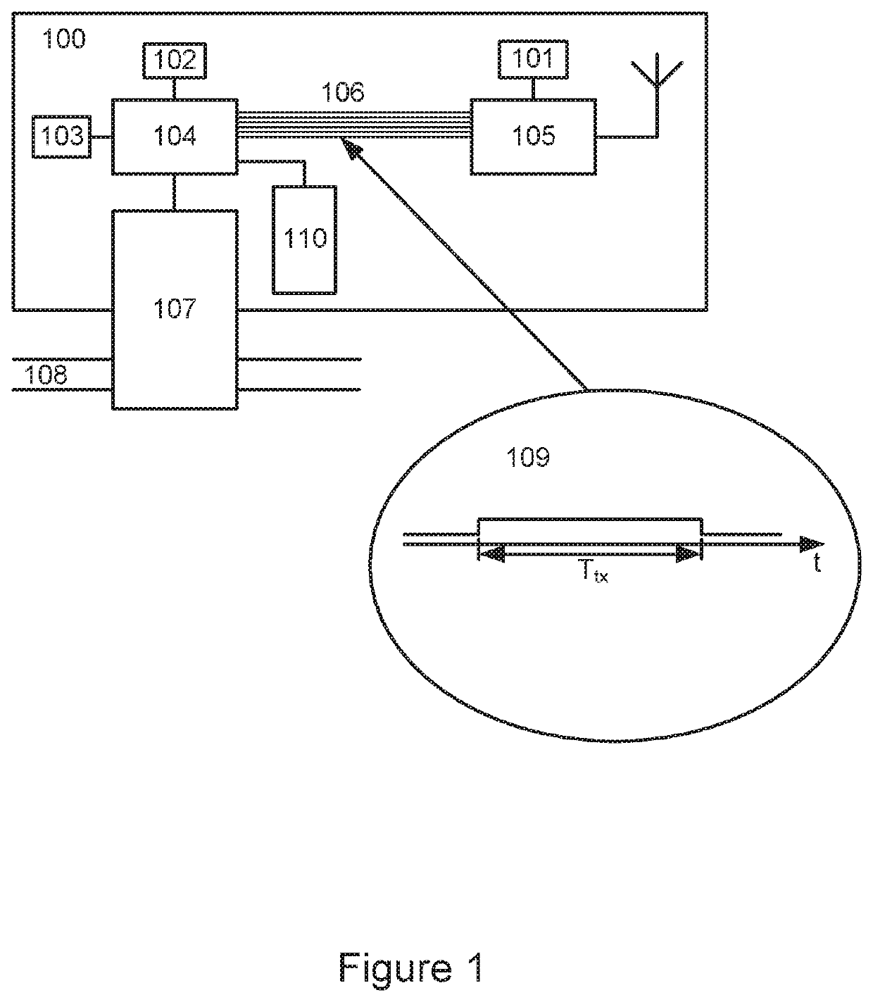 Radio communication device with high precision real time clock
