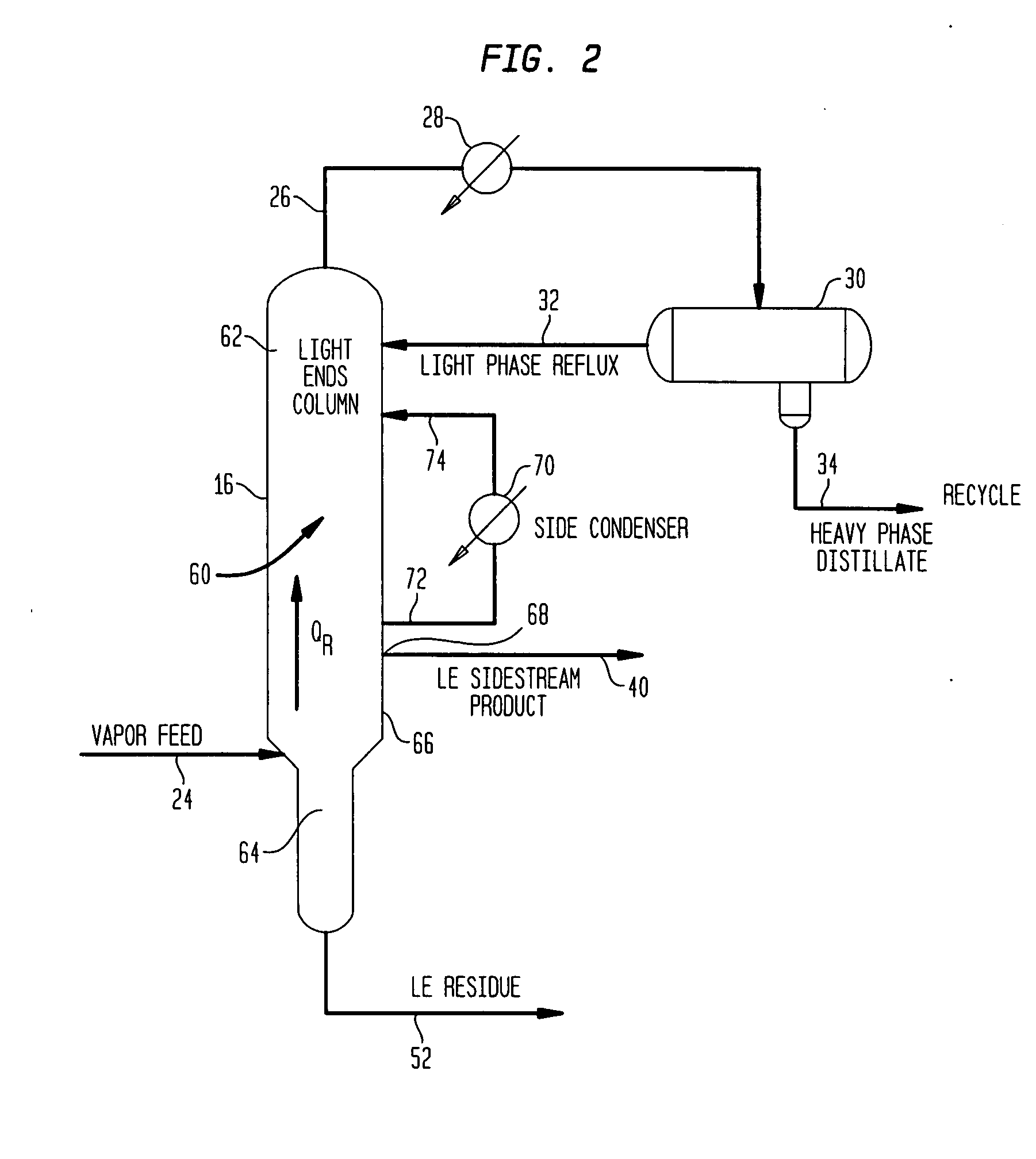 Method and apparatus for making acetic acid with improved light ends column productivity