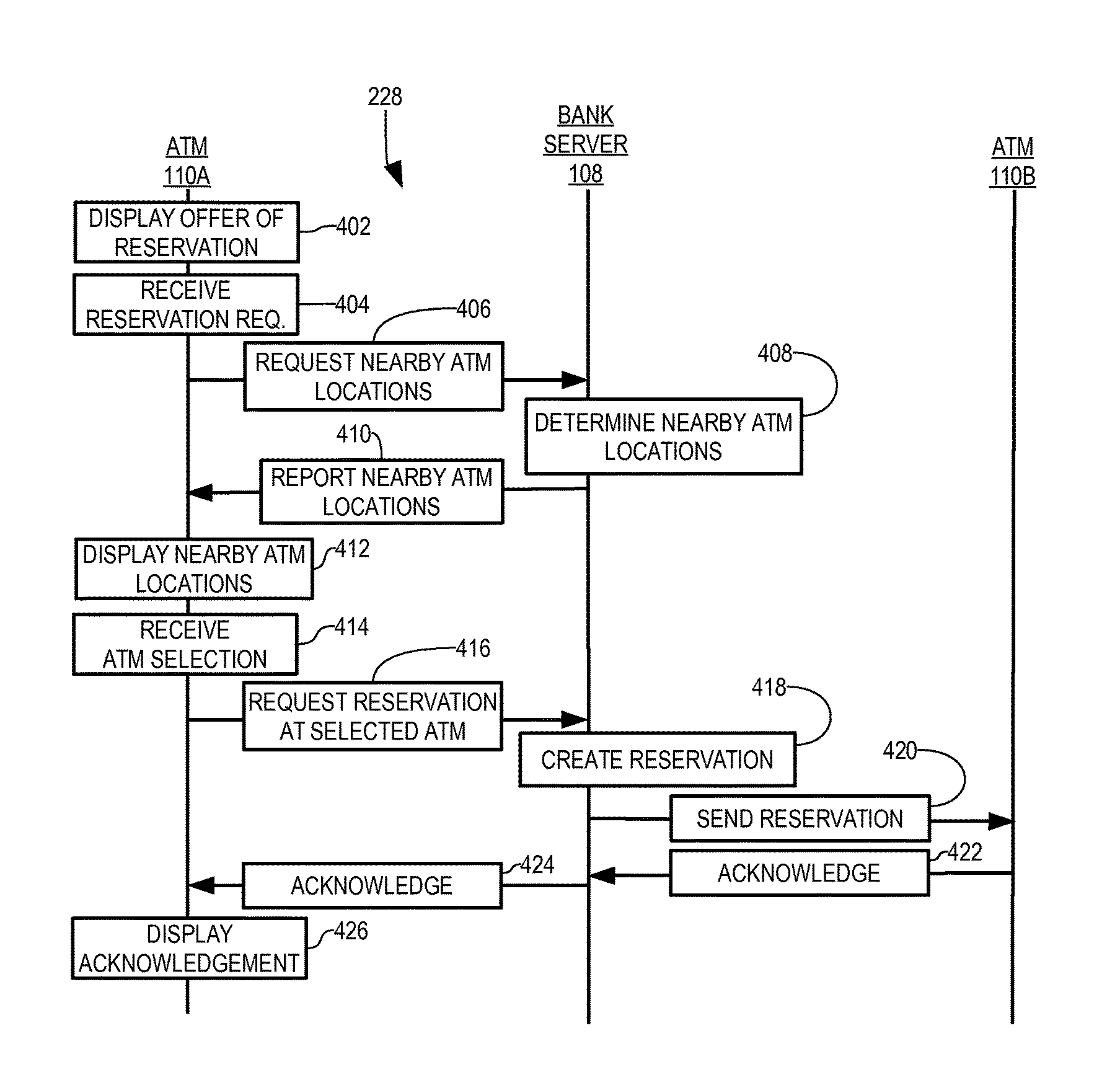 Automatic teller machine inventory and distribution system