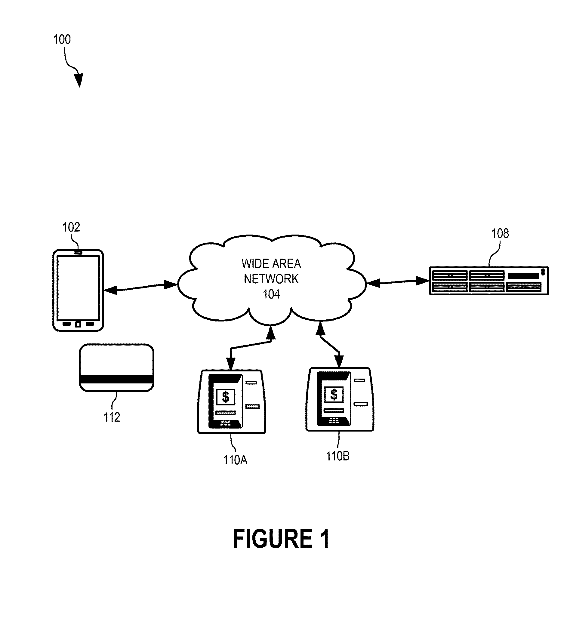 Automatic teller machine inventory and distribution system