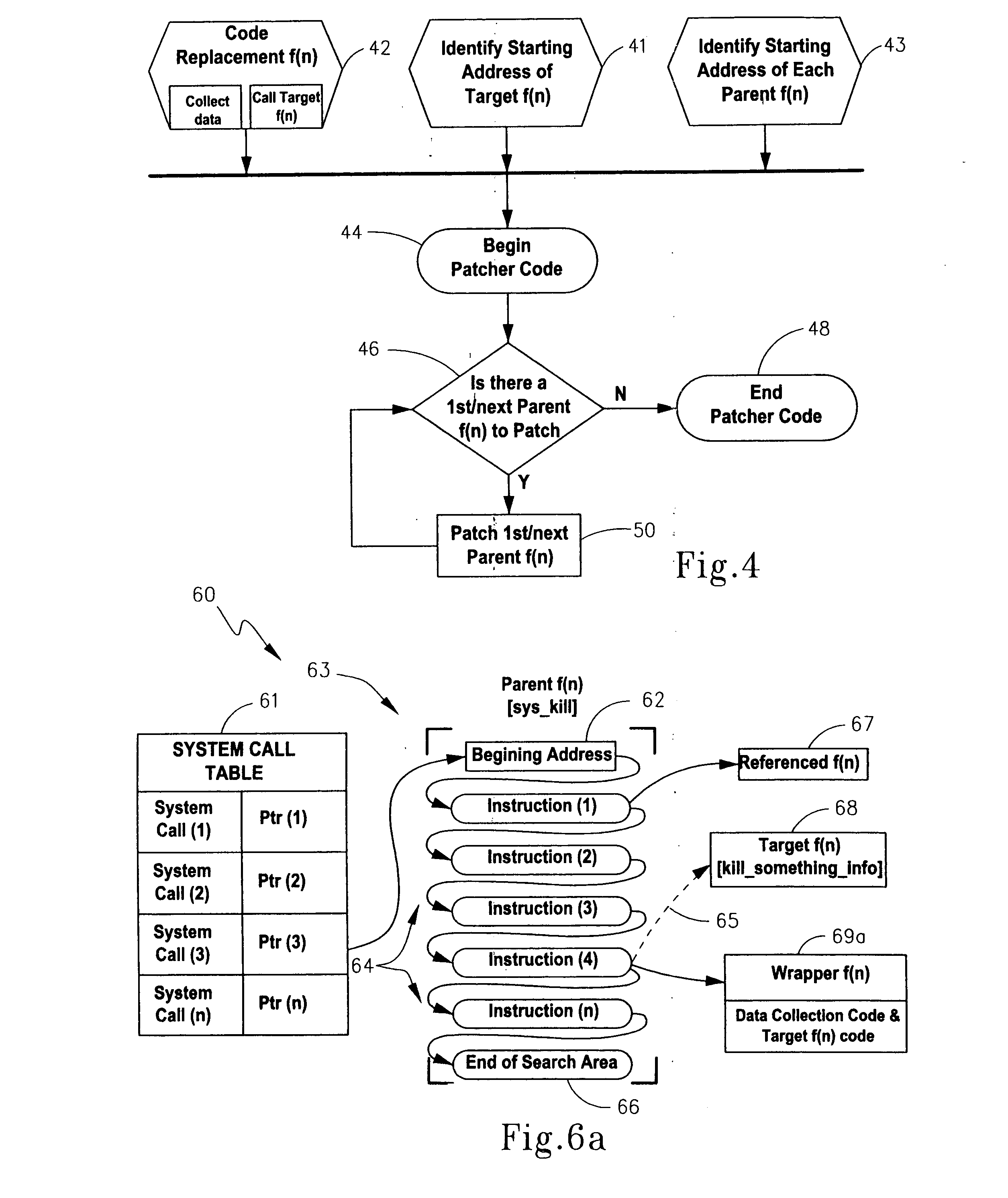 Methods, Test Systems And Computer-Readable Medium For Dynamically Modifying Flow Of Executable Code