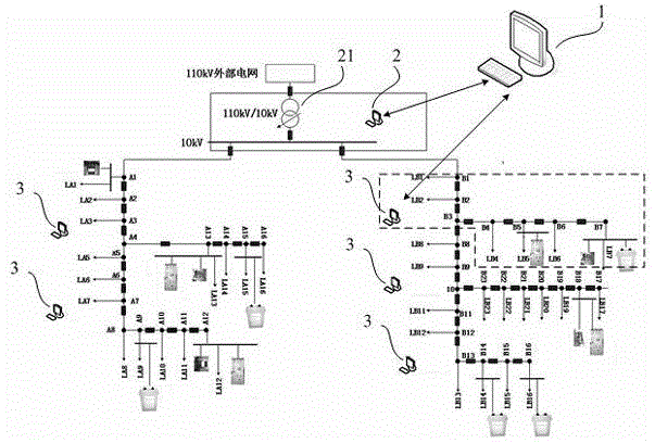 Layered and distributed network voltage regulator control system and method based on active mechanism