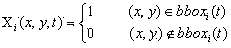 Method for video compression based on line clipping