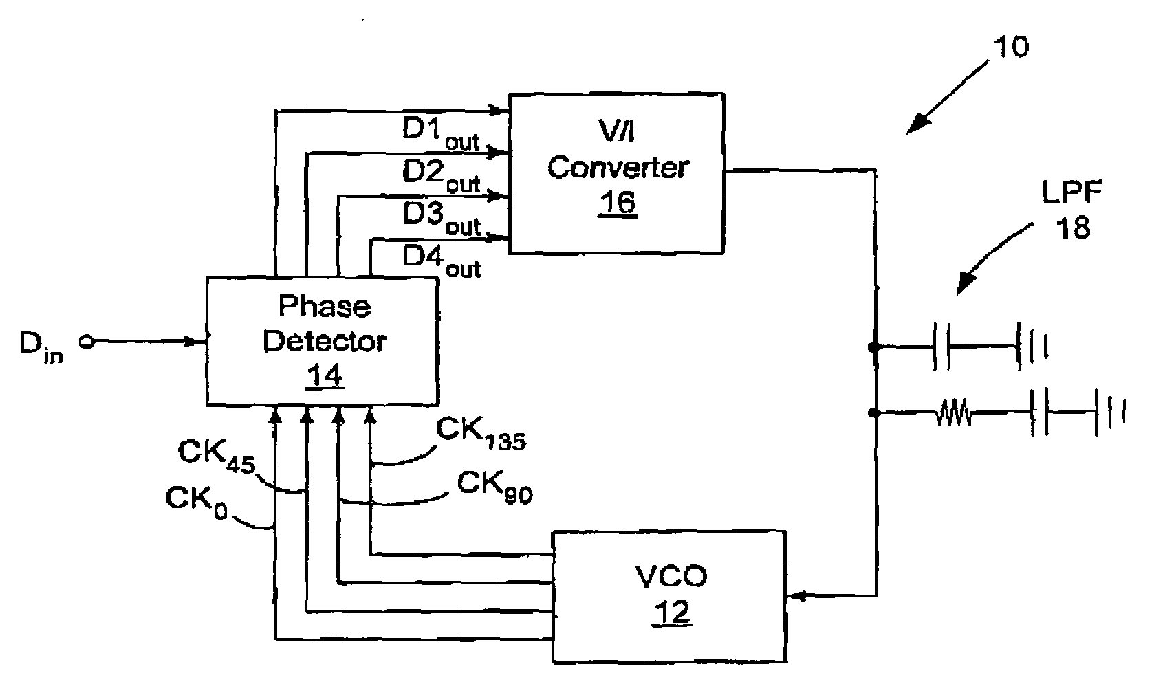 High-speed clock and data recovery circuit