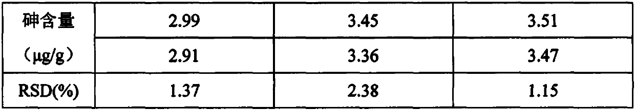 Absorption liquid for collecting gas-phase arsenic with different valence states