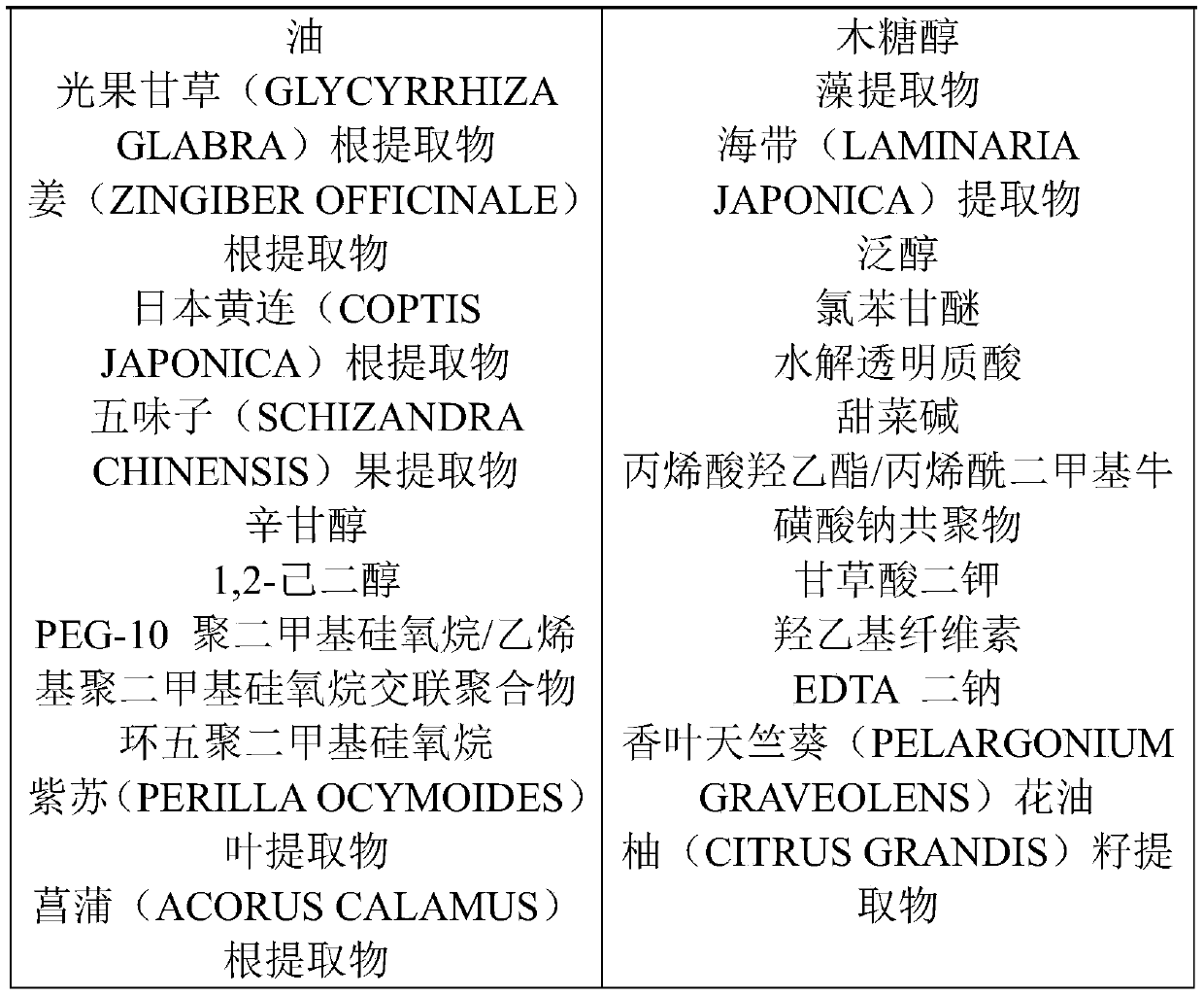 After-sun repair mask and preparation method thereof