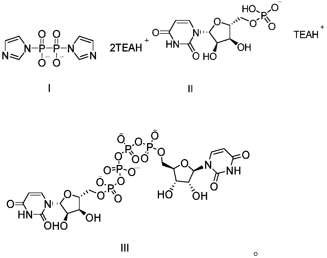 Preparation method of P&lt;1&gt;,P&lt;4&gt;-di(uridine 5'-)tetraphosphate