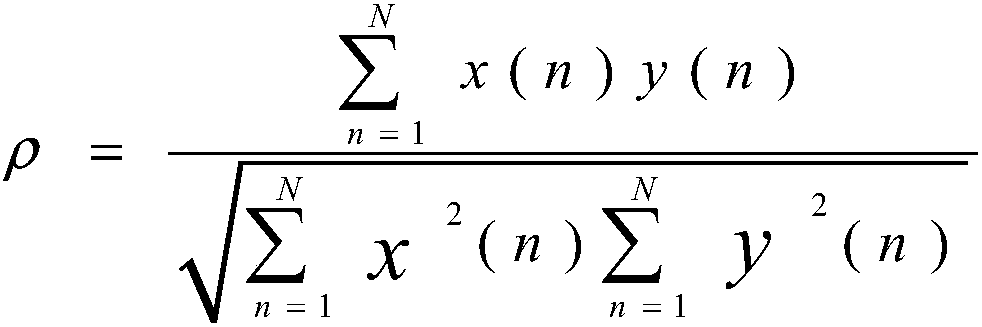 A ground fault protection method based on sudden change of phase current