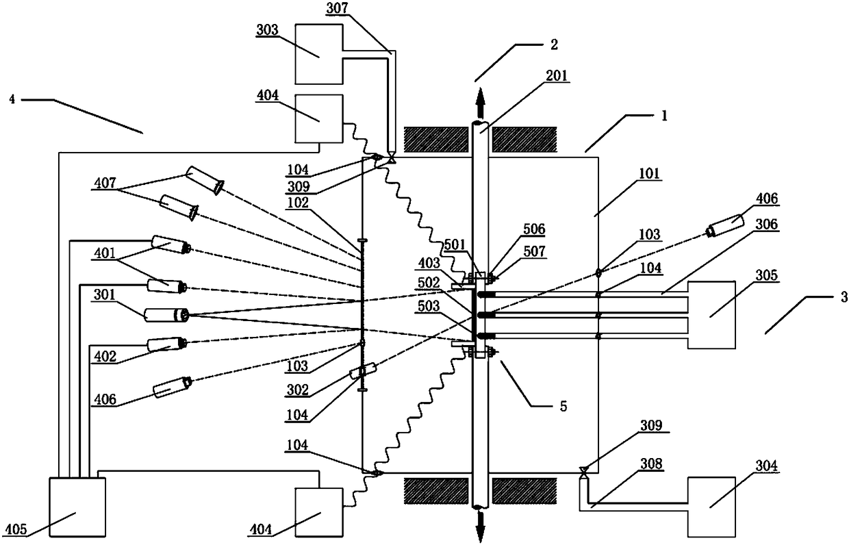 A multi -field coupling environment simulation and online monitoring/observation system