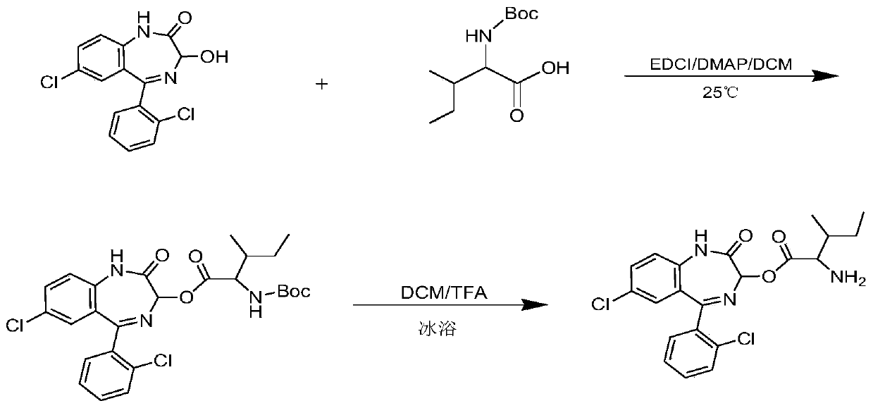 Febrile convulsion resisting benzodiazepine pharmaceutical composition and intelligent transdermal delivery system thereof