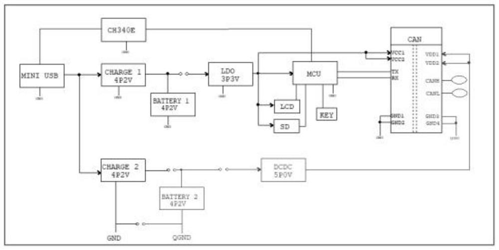 MCU (Microprogrammed Control Unit)-based high-voltage-resistant double-isolation CAN (Controller Area Network) transceiver test circuit technical device
