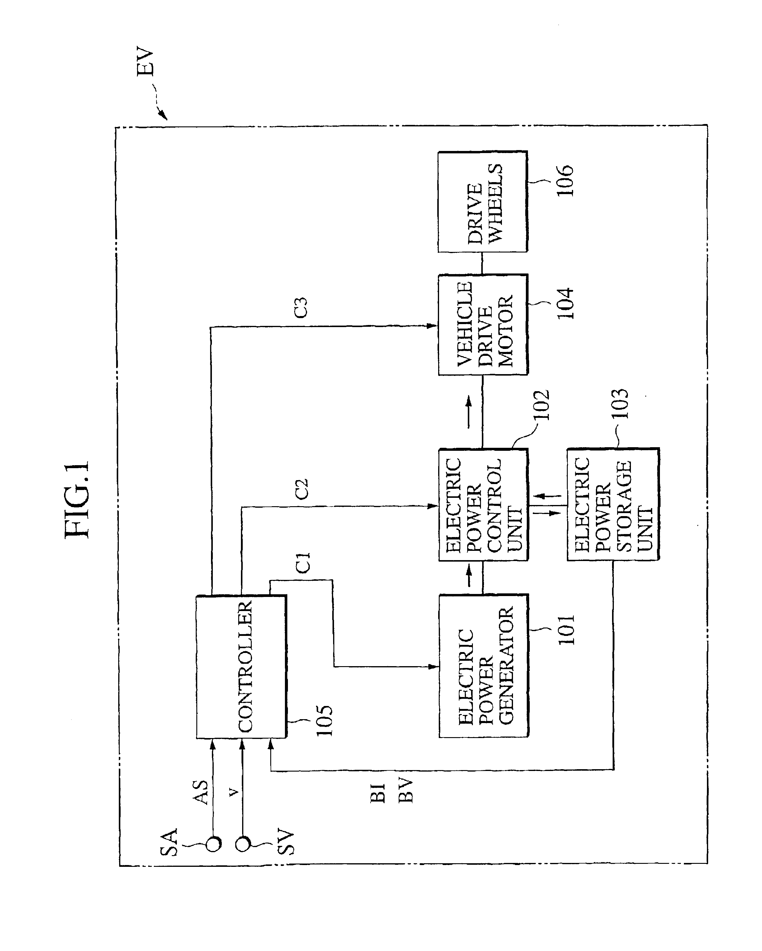 Vehicle control system and control method