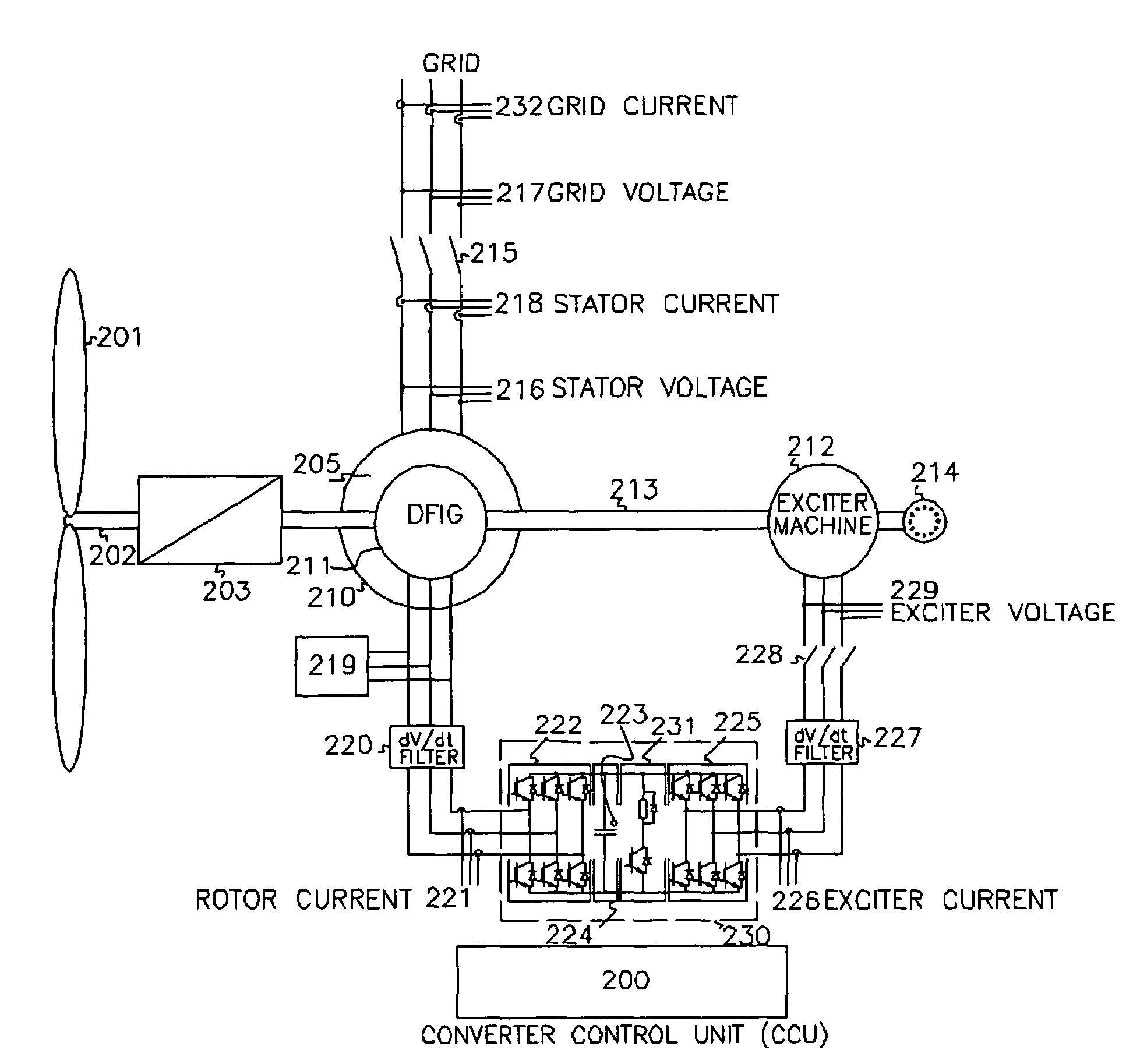 Variable speed wind turbine having an exciter machine and a power converter not connected to the grid
