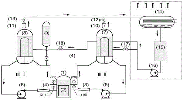 Heat exchanger, reactor simulation system and experimental methods of maximum and minimum passive operation capabilities of reactor