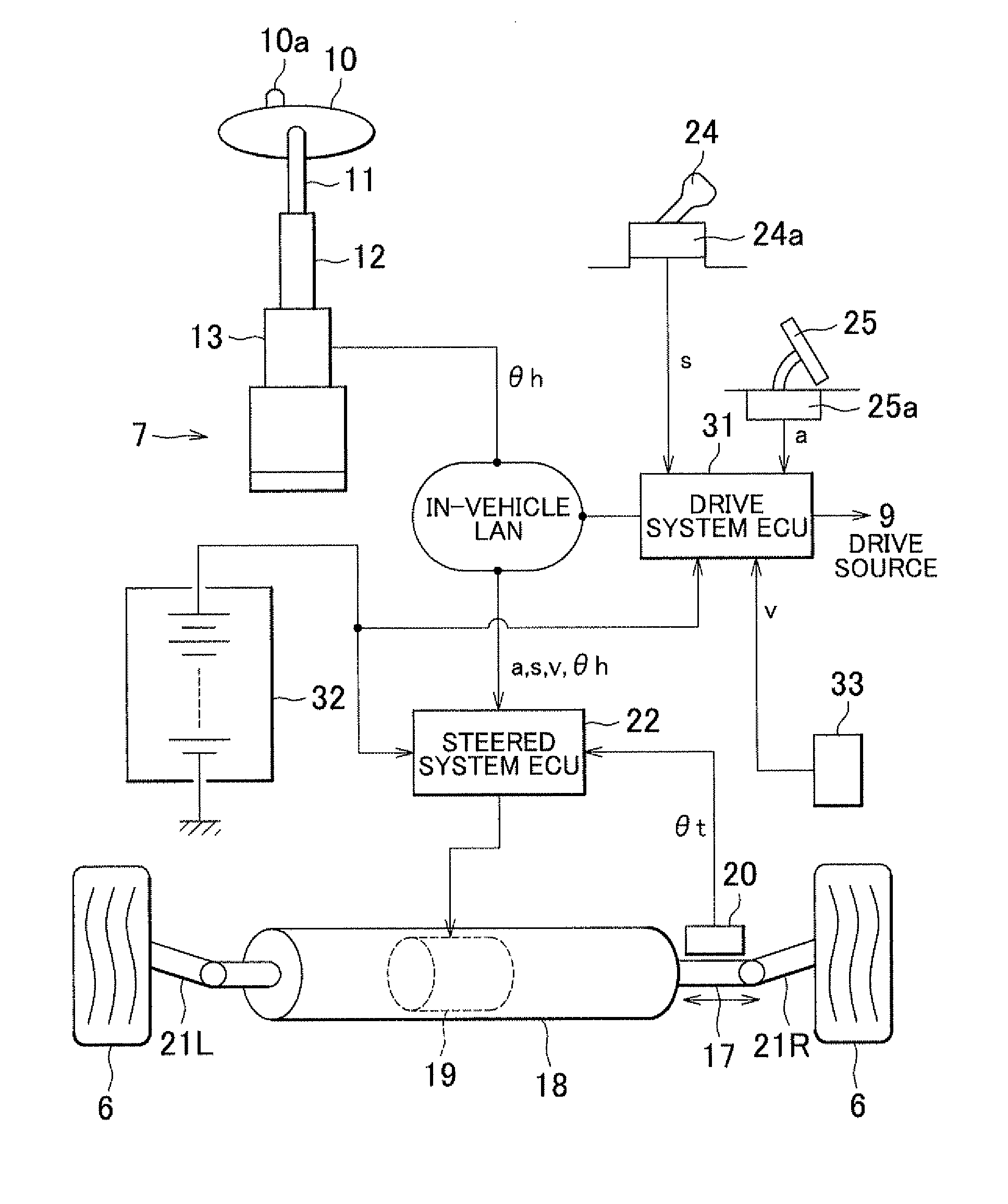 Control apparatus for steering mechanism