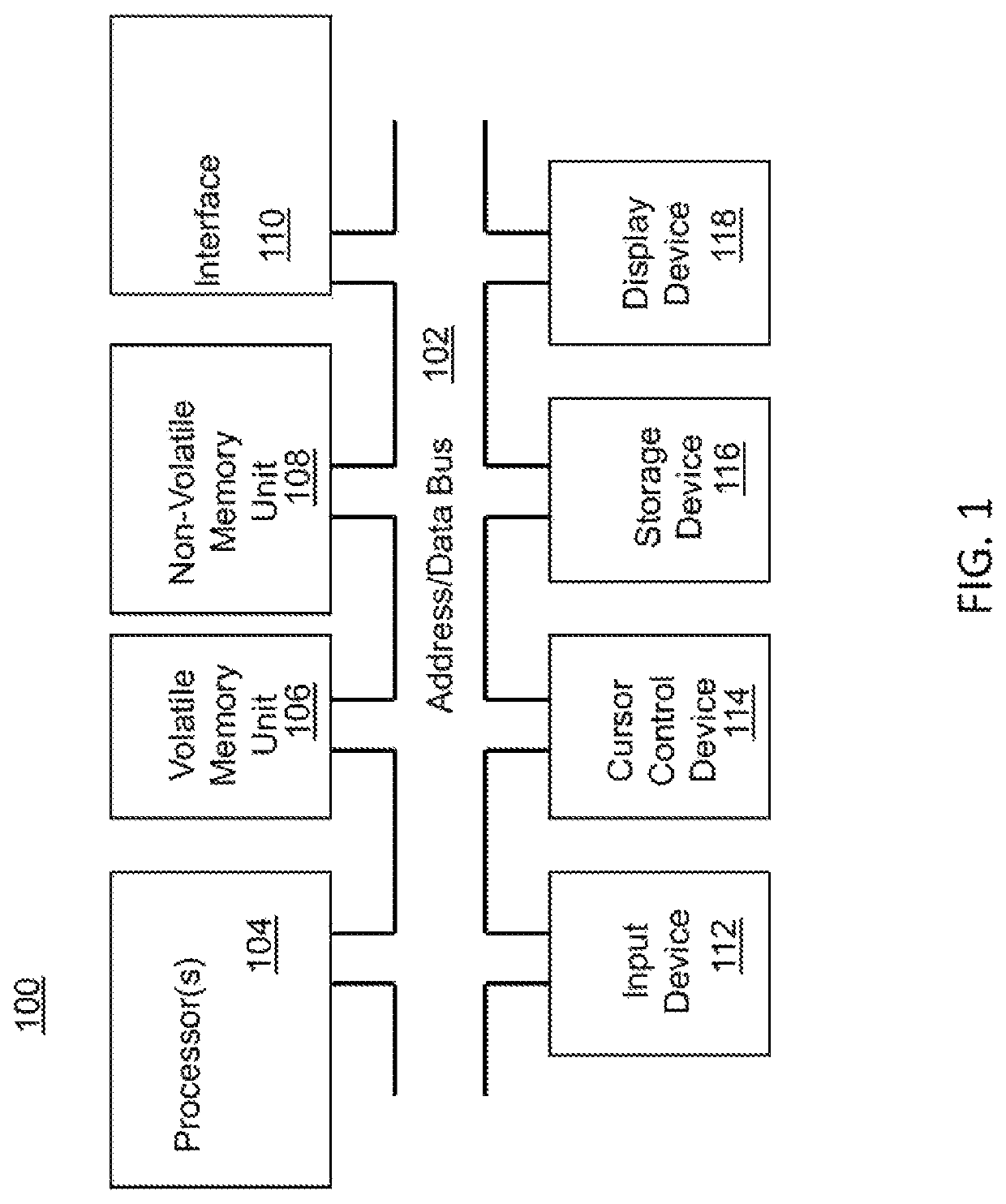 System and method for neuromorphic visual activity classification based on foveated detection and contextual filtering