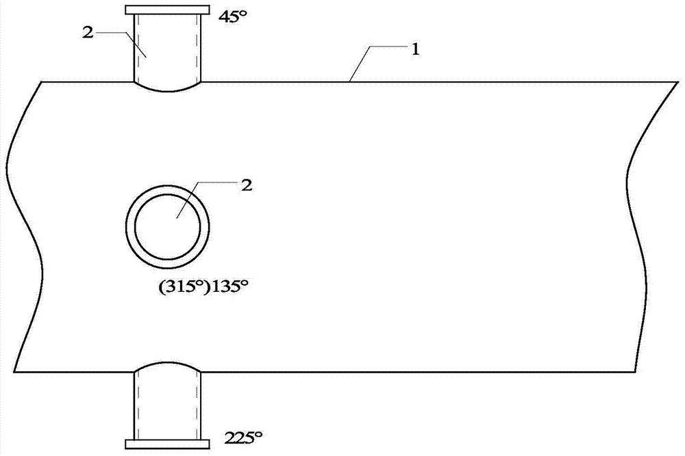 The method of space takeover installation measurement