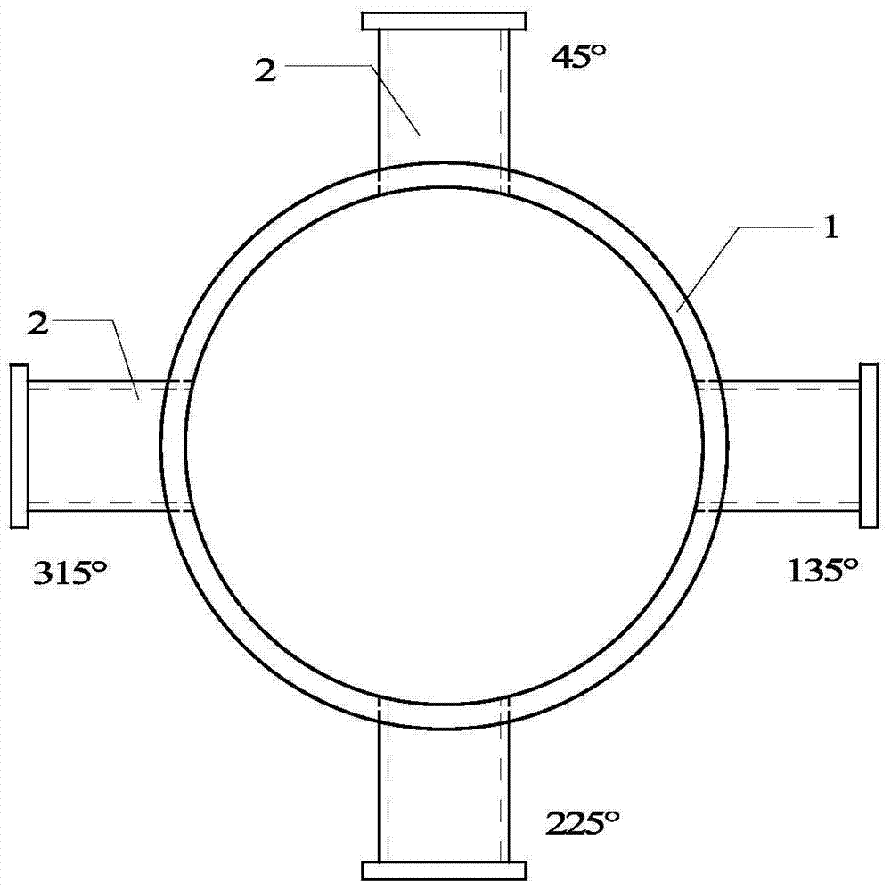 The method of space takeover installation measurement