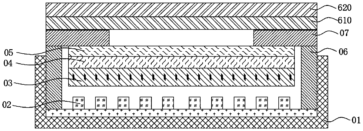 Direct type backlight module and display device