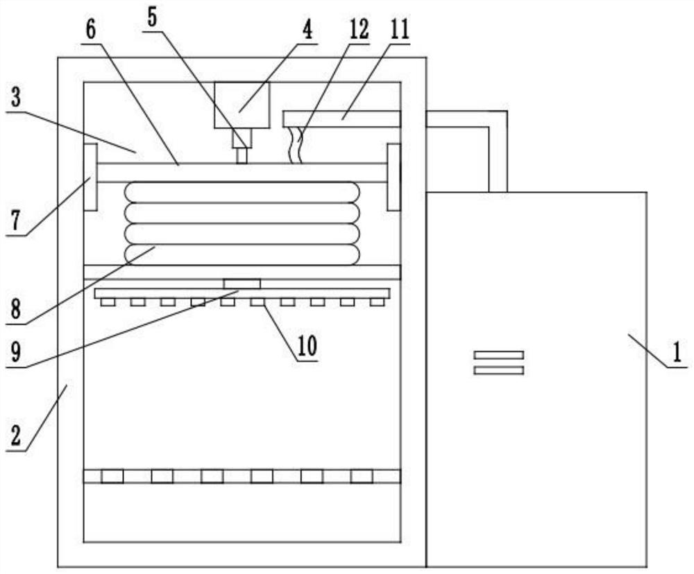 Dehumidification device for switch cabinet