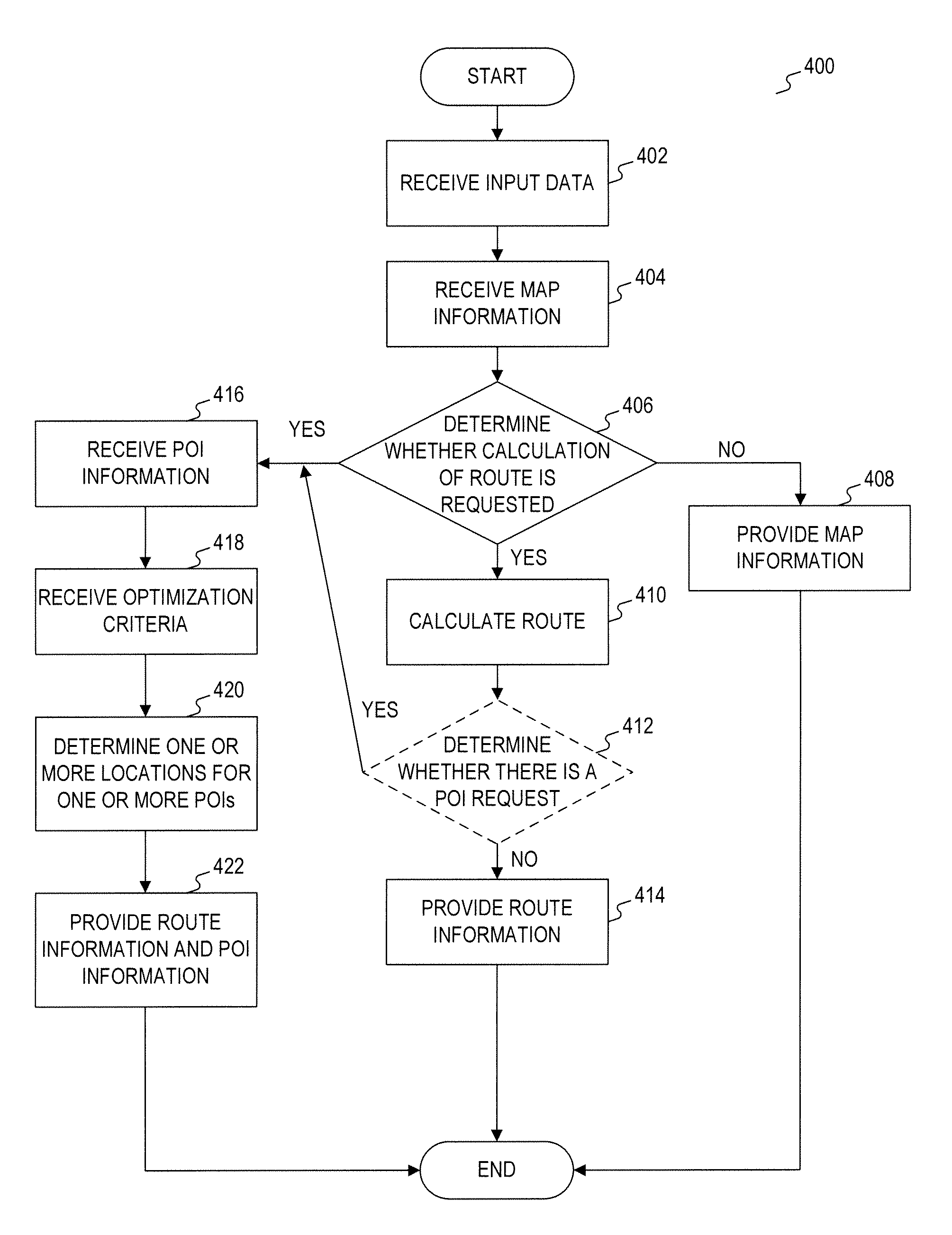 Systems and methods for generating electronic map displays with points-of-interest information
