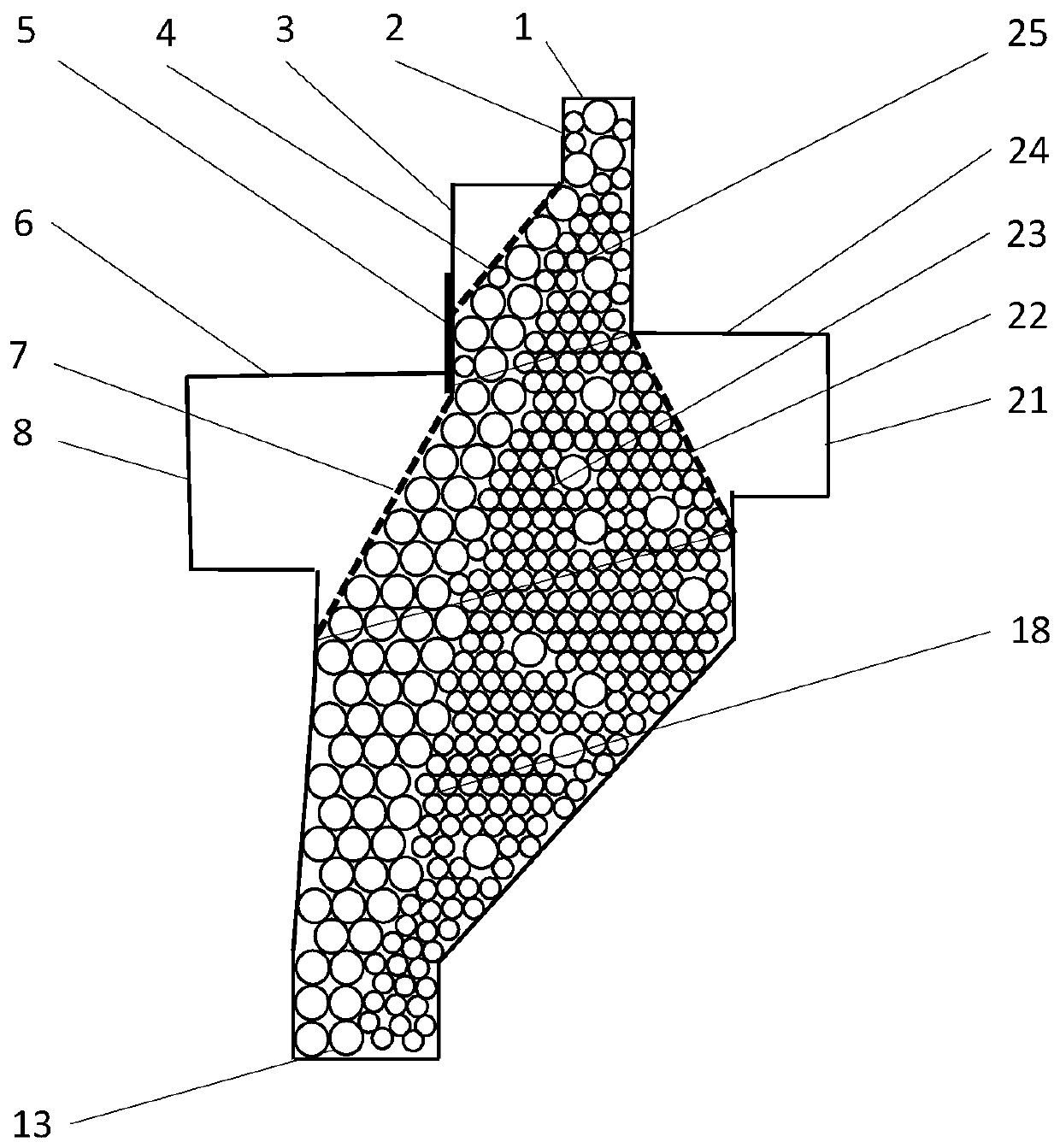 Mobile particle bed dust filter device with automatic particle size stratification and filter material stratification replacement