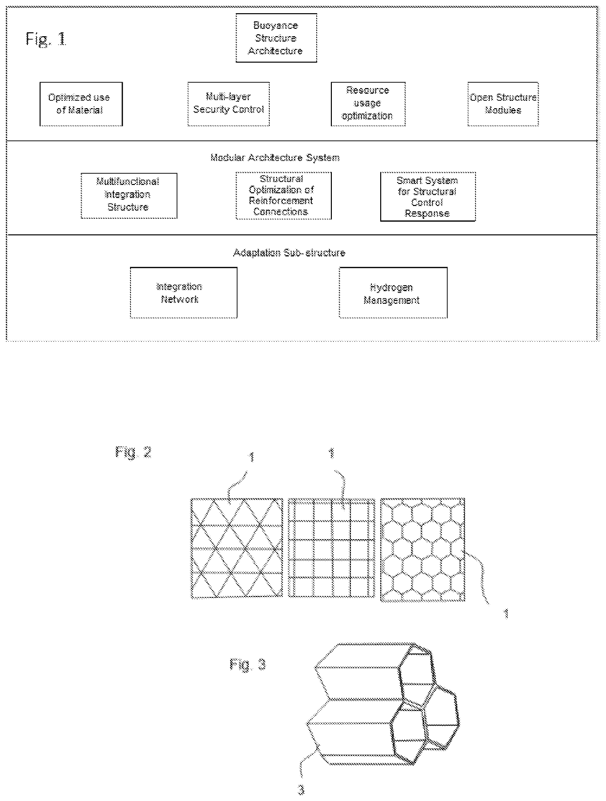 System and method for reinforcing aerostats