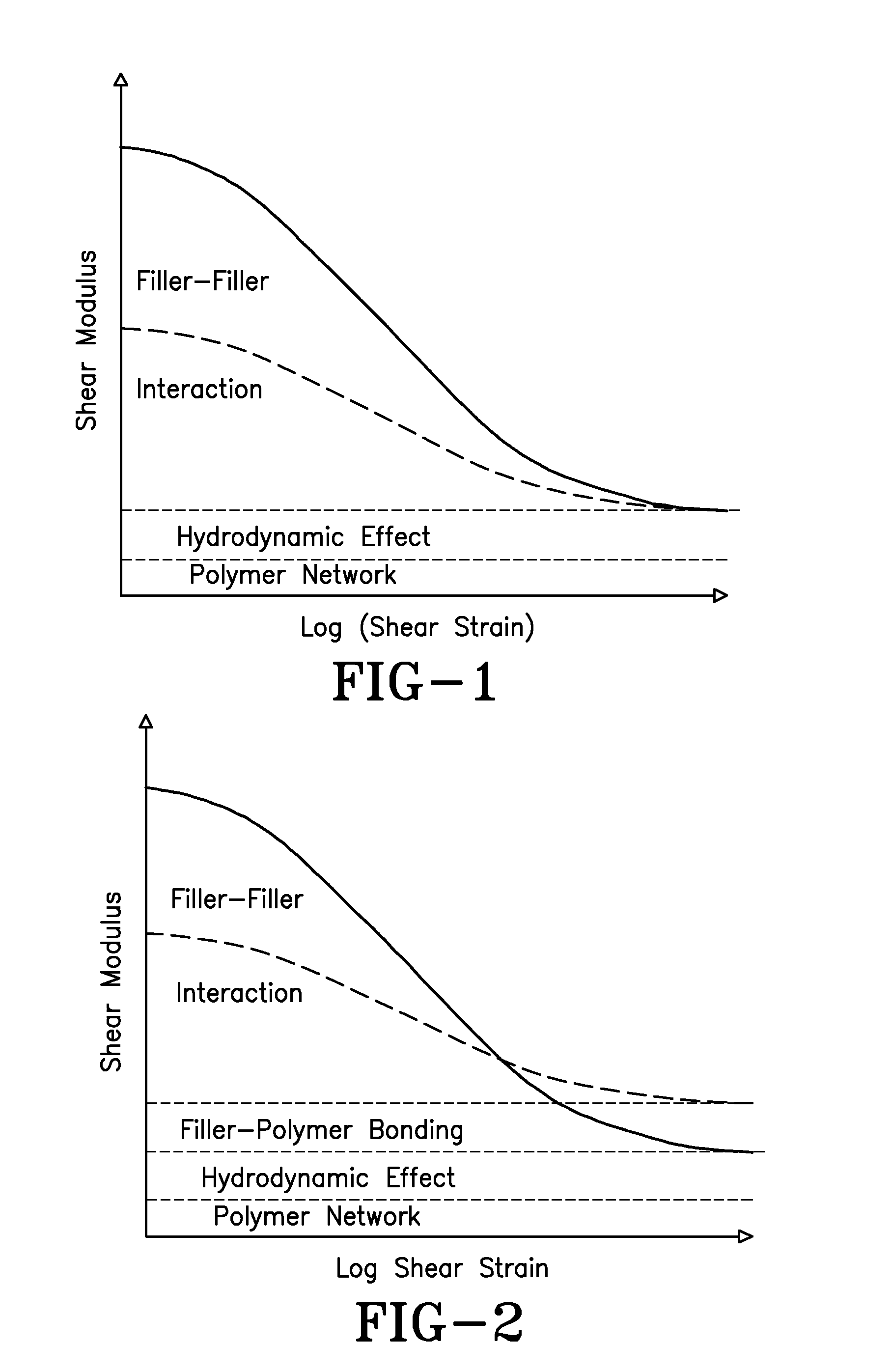 Preparation and use of functionalized elastomers in rubber compositions containing silica filler and tire components thereof